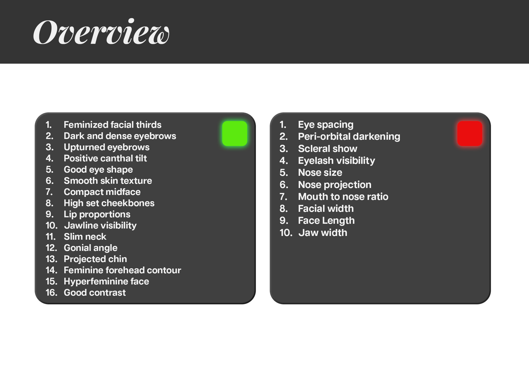 Full Overview